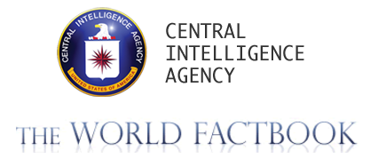 CIA World Factbook
